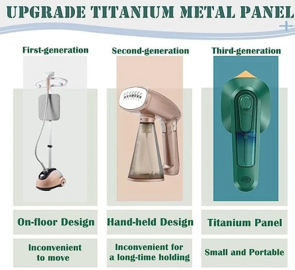 Portable Mini Iron – Compact & Travel-Friendly